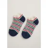 Fluffies Trainer Socks-Seasalt Cornwall Sale